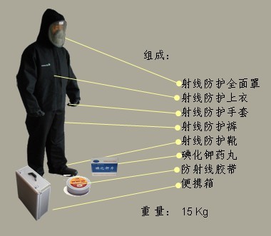 美国ene rp667 00i分体式核射线防护服套装
