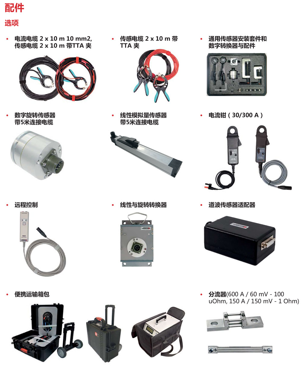 CAT126,断路器机械特性分析仪,断路器动特性分析仪,瑞典DVPOWER CAT126