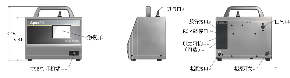 APEX P3-2 APEX P3-2