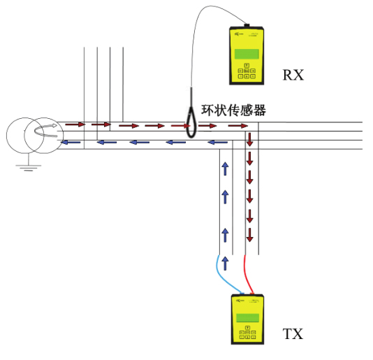 <a href='http://www.ai1718.com/Cpzx/dianlanceshiyi/ariadnaic1g.html'>Ariadna IC1G</a>