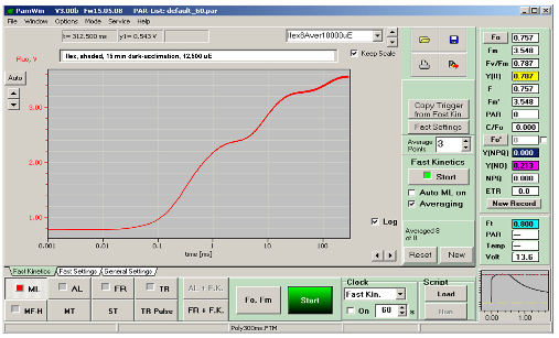 PAM-2500-3