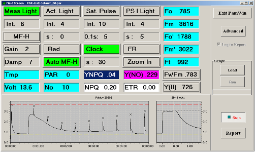 PAM-2500-5 PAM-2500-5