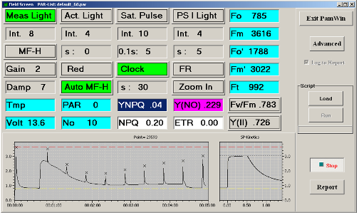 PAM-2500-5