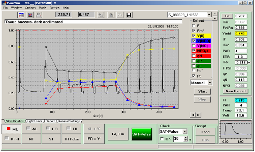 PAM-2500-6 PAM-2500-6