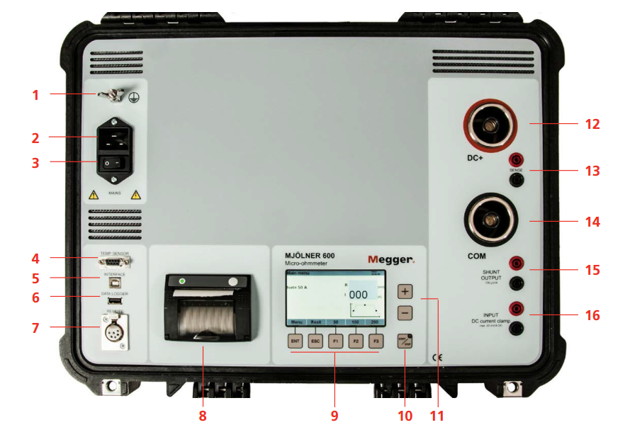 MJÖLNER600微欧表-1