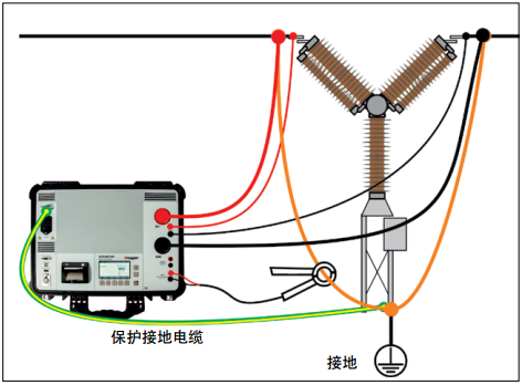 MJÖLNER600微欧表-6