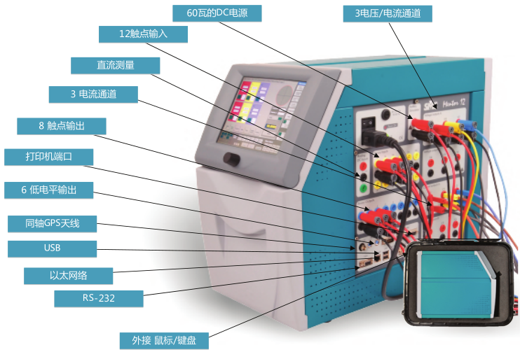 MENTOR 12通用继电保护测试系统