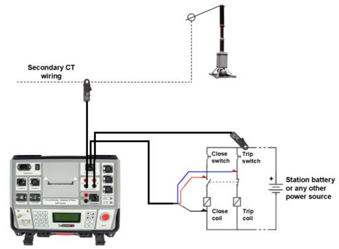 CAT I系列断路器分析仪和定时器-5