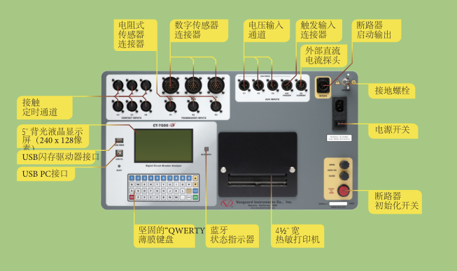 CT-7000 S3数字断路器分析仪-1