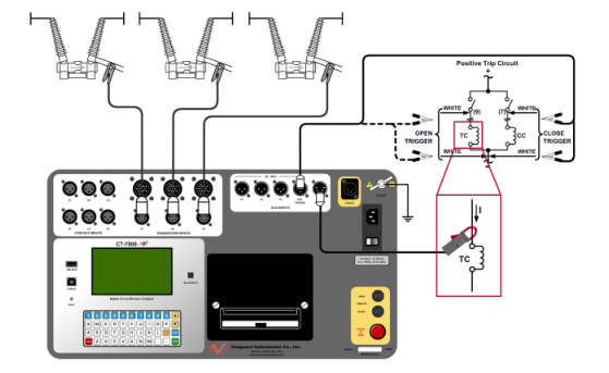 CT-7000 S3数字断路器分析仪-4