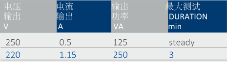 T3000初级电流注入测试系统-7