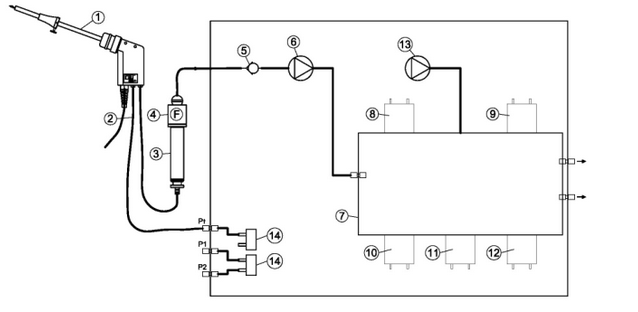 <a href='http://www.ai1718.com/Cpzx/yanqifenxiyi/mru-optima7.html'>OPTIMA7</a>烟气分析仪1