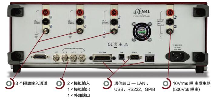 PSM3750频率响应分析仪-2