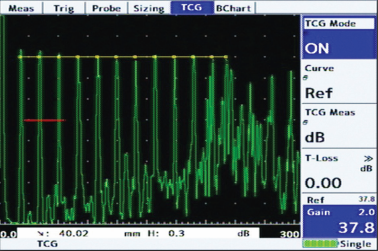 MasterScan 700M超声波探伤仪-2