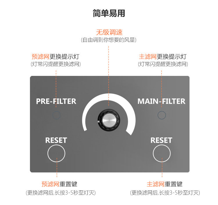 Erik900空气净化器16