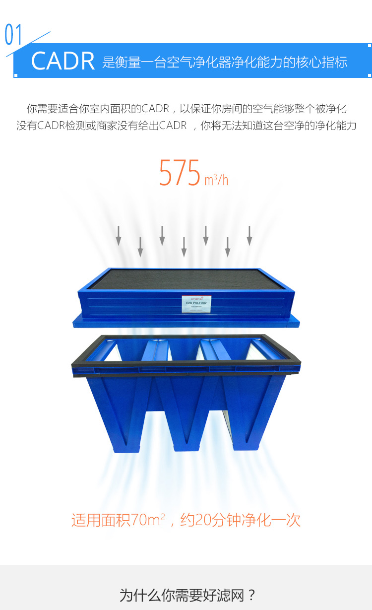 Erik650A空气净化器5