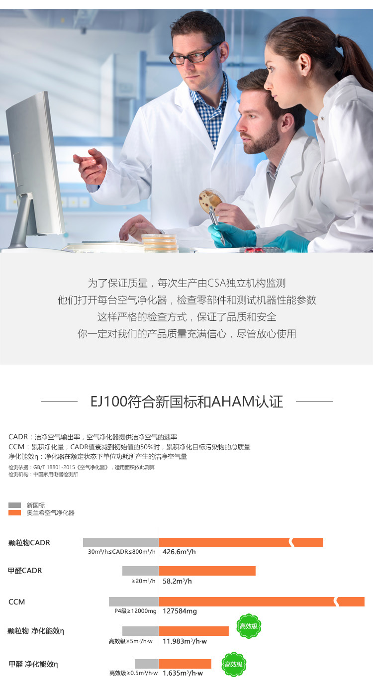 EJ100空气净化器3