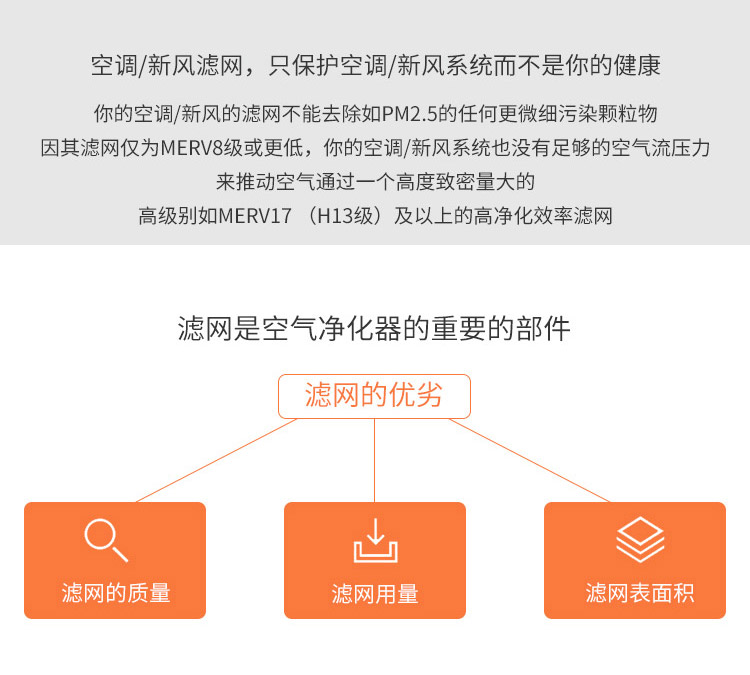 EJ-HEPA主过滤网5 EJ-HEPA主过滤网5
