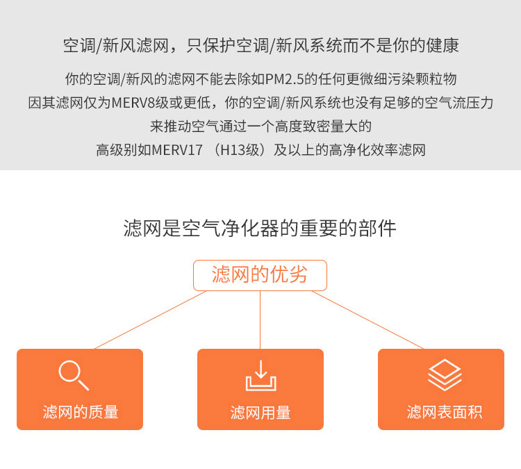 EJ-HEPA主过滤网5