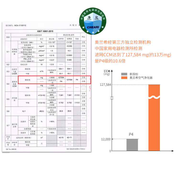 EJ-HEPA主过滤网9 EJ-HEPA主过滤网9