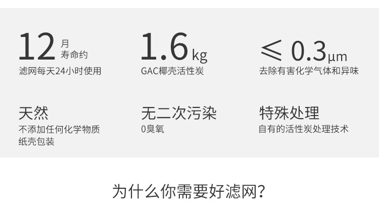 EJ-GAC椰壳活性炭主过滤网2