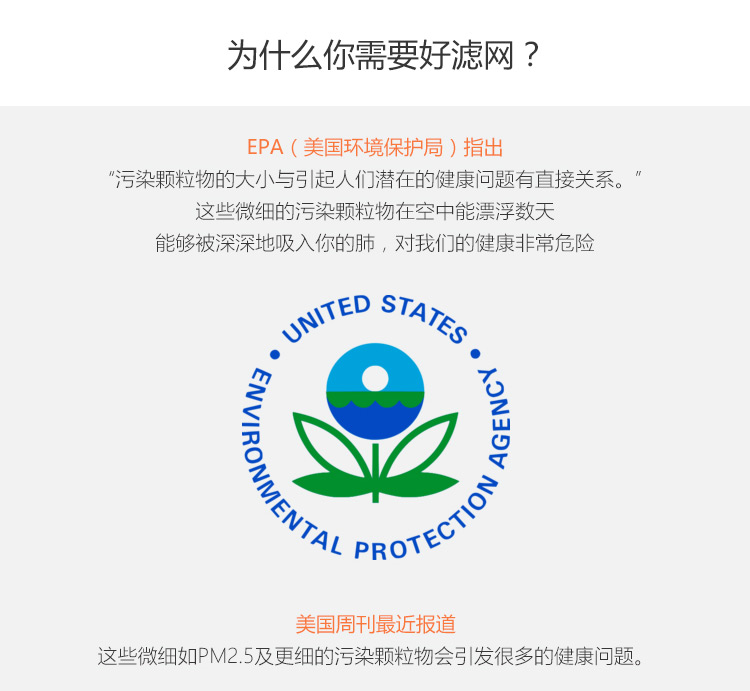 复合预过滤网3