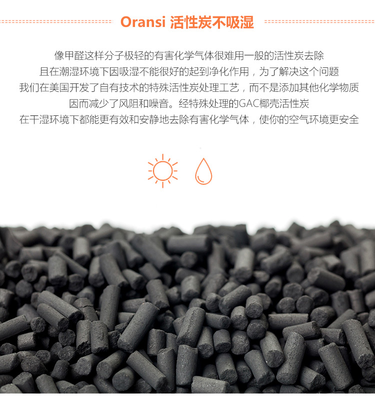 复合预过滤网6