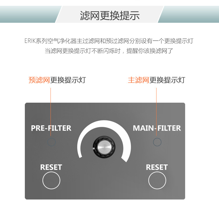 ERIK900后过滤网7