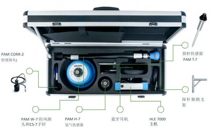 HL7000智能数字听漏仪