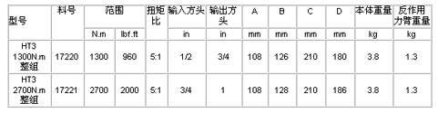 HT3扭矩倍增器 HT3扭矩倍增器