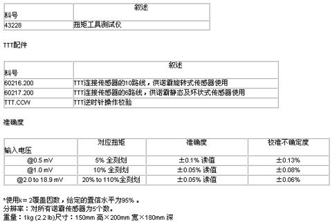 TTT扭矩工具测试仪