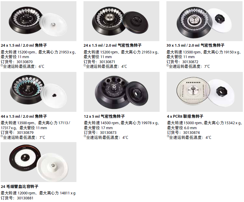 FC5515/FC5515R离心机转子 FC5515/FC5515R离心机转子