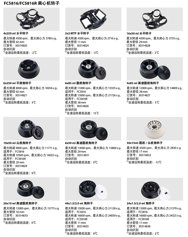 FC5816/FC5816R离心机转子1 FC5816/FC5816R离心机转子1