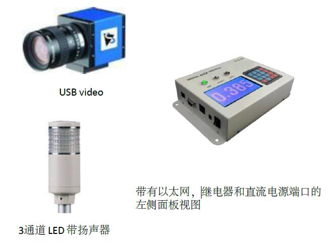 Model 960通用辐射区域监测仪1 Model 960通用辐射区域监测仪1