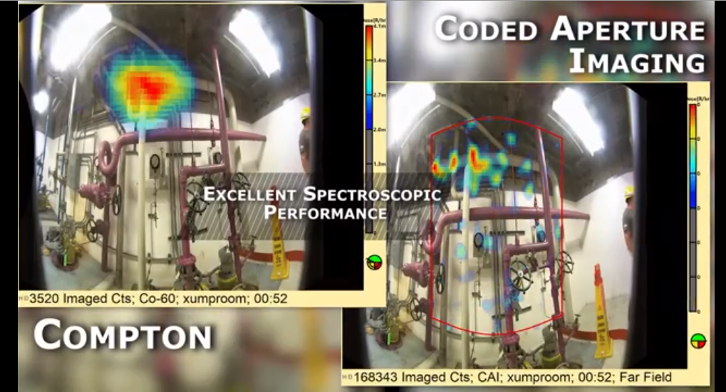 基于CZT探测器技术的H3D伽马射线成像光谱仪