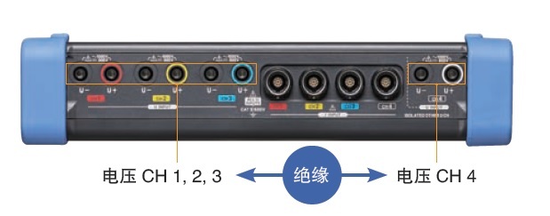 日本HIOKI（日置） PQ3198电能质量分析仪