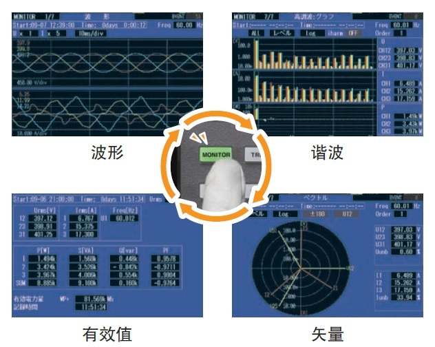日本HIOKI（日置） PQ3198电能质量分析仪