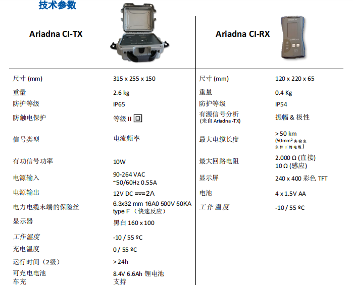 Ariadna CI-DE 停电电缆识别仪技术参数