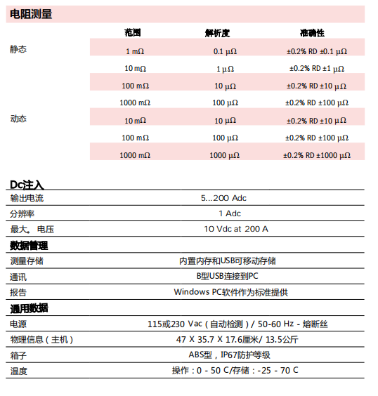 西班牙SMC PRIME200断路器动态电阻测试仪技术参数