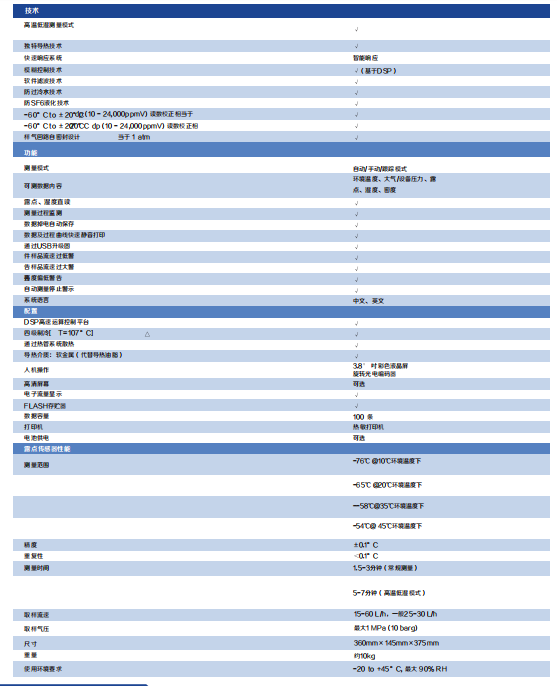 Grampus Dp-1便携露点仪技术参数