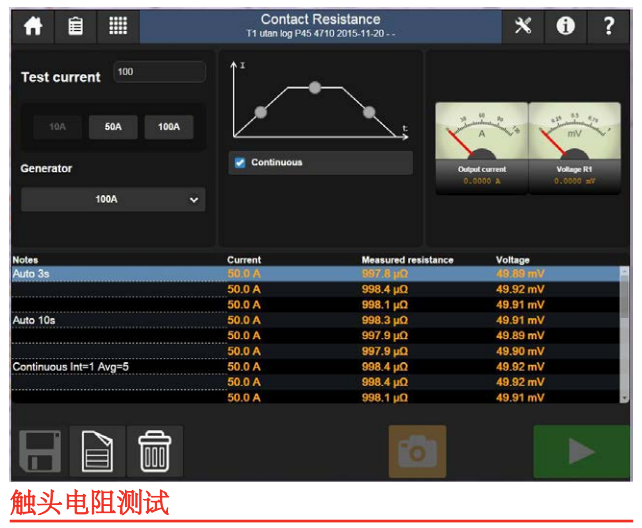 TRAX280触头电阻测试