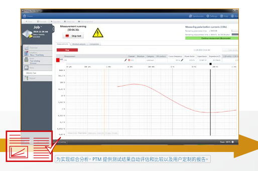 奥地利OMICRON DIRANA介质响应分析仪,DIRANA介质响应分析仪,DIRANA