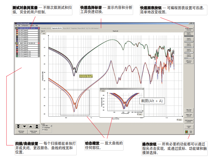 Megger FRAX150,FRAX150扫频响应分析仪,FRAX150,绕组变形测试仪