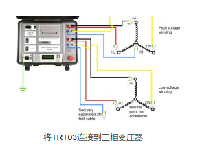 TRT03,TRT03三相变压器变比测试仪,瑞典DVPower TRT03三相变压器变比测试仪