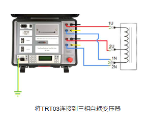 TRT03,TRT03三相变压器变比测试仪,瑞典DVPower TRT03三相变压器变比测试仪