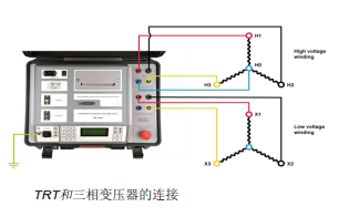 TRT63,TRT63三相变压器变比测试仪,瑞典DVPower TRT63三相变压器变比测试仪,DVPower TRT63