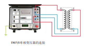 TRT63,TRT63三相变压器变比测试仪,瑞典DVPower TRT63三相变压器变比测试仪,DVPower TRT63