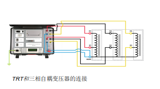 TRT63,TRT63三相变压器变比测试仪,瑞典DVPower TRT63三相变压器变比测试仪,DVPower TRT63