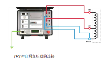 TRT63,TRT63三相变压器变比测试仪,瑞典DVPower TRT63三相变压器变比测试仪,DVPower TRT63