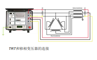 TRT63,TRT63三相变压器变比测试仪,瑞典DVPower TRT63三相变压器变比测试仪,DVPower TRT63